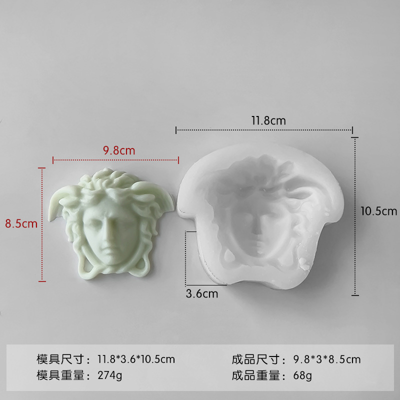 Jiahui Beauty Face Retrato Vela de aromaterapia Molde de silicona Molde de decoración de escritorio de yeso