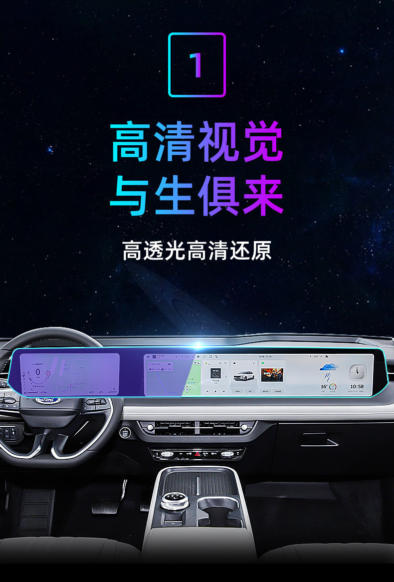 Suitable for 26 models of Ford Mondeo central control tempered film, car navigation screen protector, display screen protective film, instrument panel