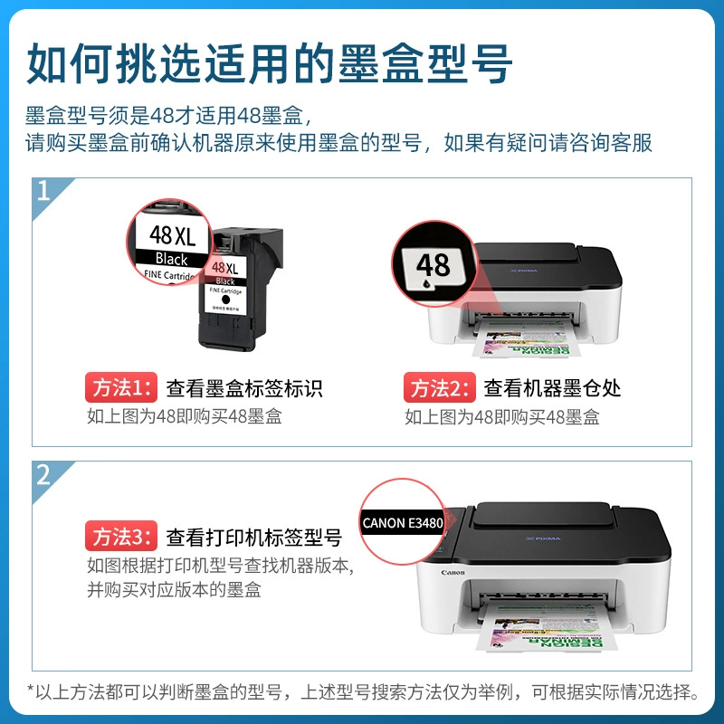 Canon, compatible cartridge, E478, E478, E3480, E4580, E488, E4280, E478