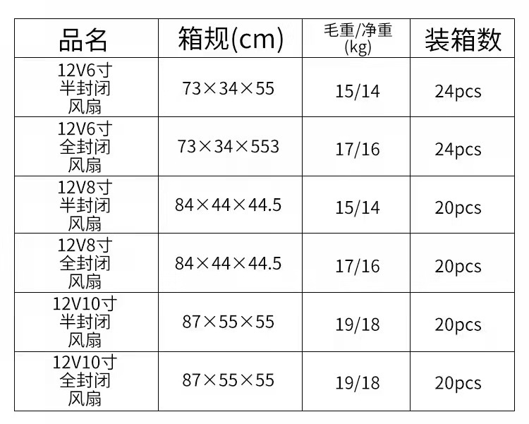 ab06ae97fb1e16a70bc222ce9e0cfa