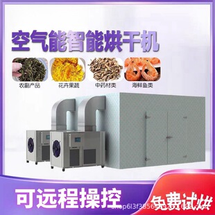 �Ƅӿ՚��ܺ�ɷ�ș���׷�������O�䌙��ʳƷ���Ϳ՚��ܺ�əC