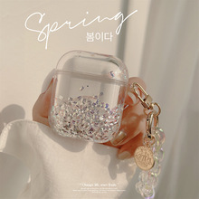 ��ɳ�ʯ�{�����C���m��AirPods Pro3�O��1/3/Pro2�� ���C���o��