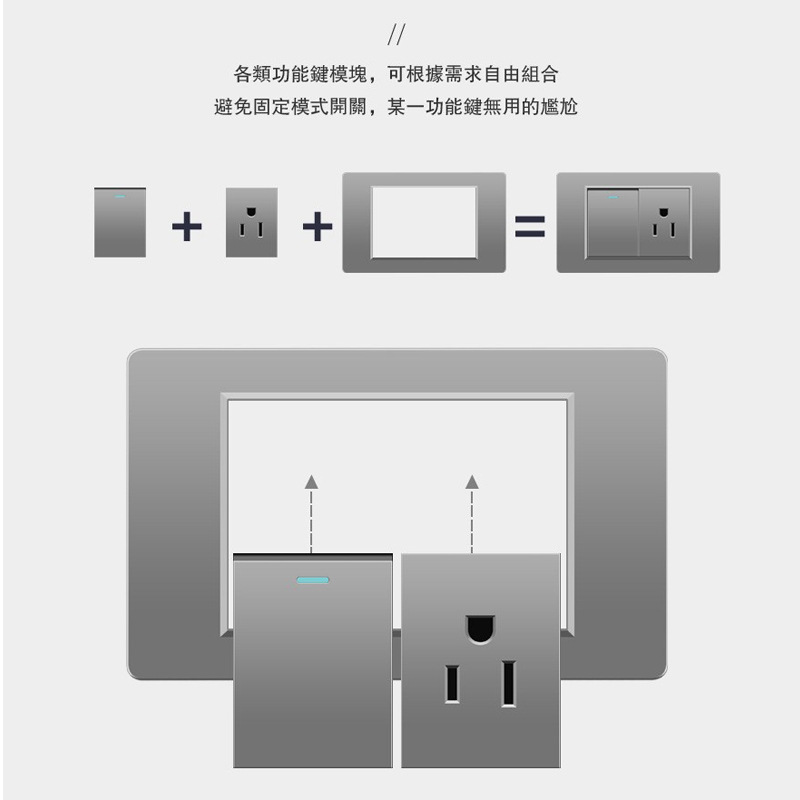 外貿美規插座帶USB+TypeC面板牆壁開關PC灰色台灣南美東南亞通用