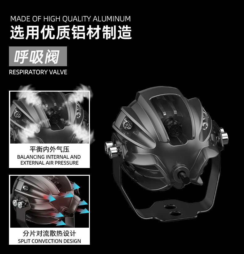Motorcycle Electric Vehicle Spotlight Modified External Road Work Light Car High-Brightness Super Bright Waterproof Led Headlight