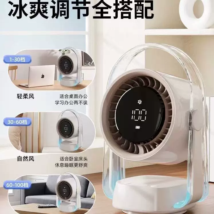 跨境新款台式扇家用摇头风扇无叶风扇空调扇小型风扇台面壁挂两用