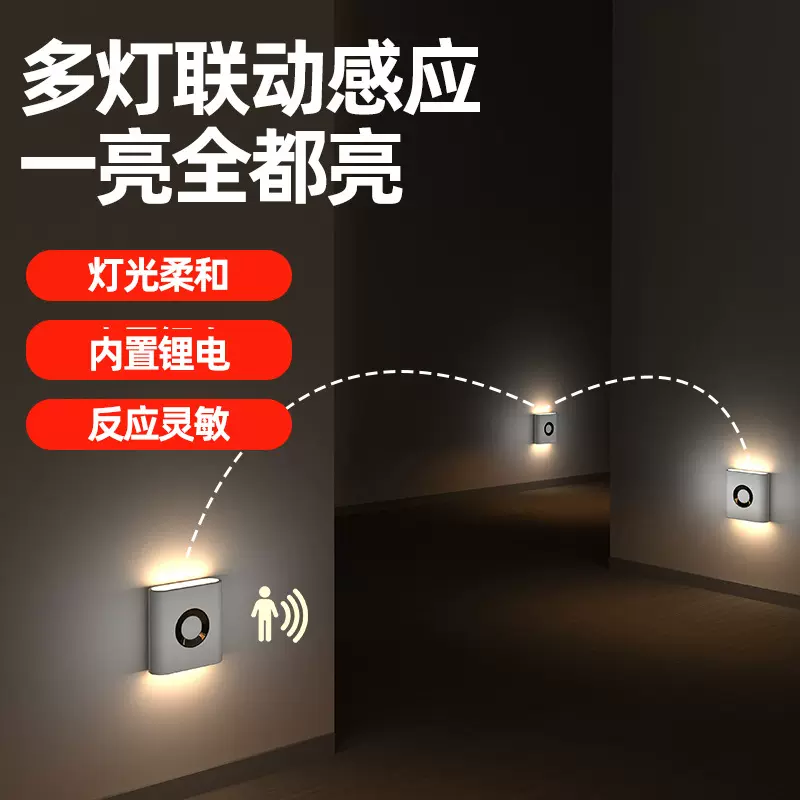 跨境爆款联动款人体感应灯人走灯灭人来即亮橱柜睡眠新款小夜灯