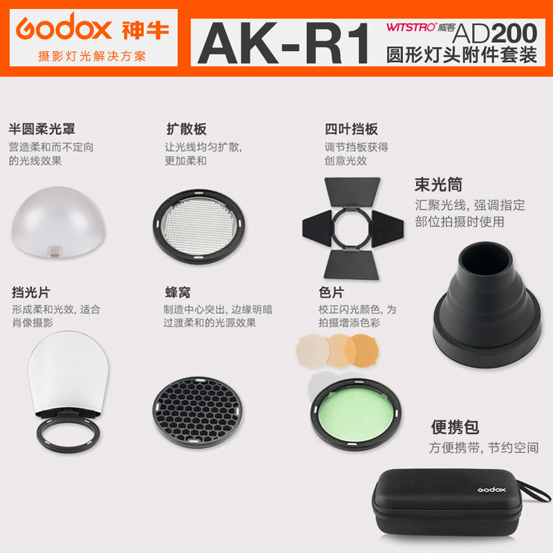 Flashing socket, lamp, set, R1 model, R12 model, R11 model