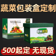 �Ϲ��߲˰��b�ж��ƾGɫ�ЙC�߲˴�Y���������t�����߶YƷ�ж���