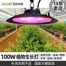 植物生长灯;其他农业用具;其他专用灯具