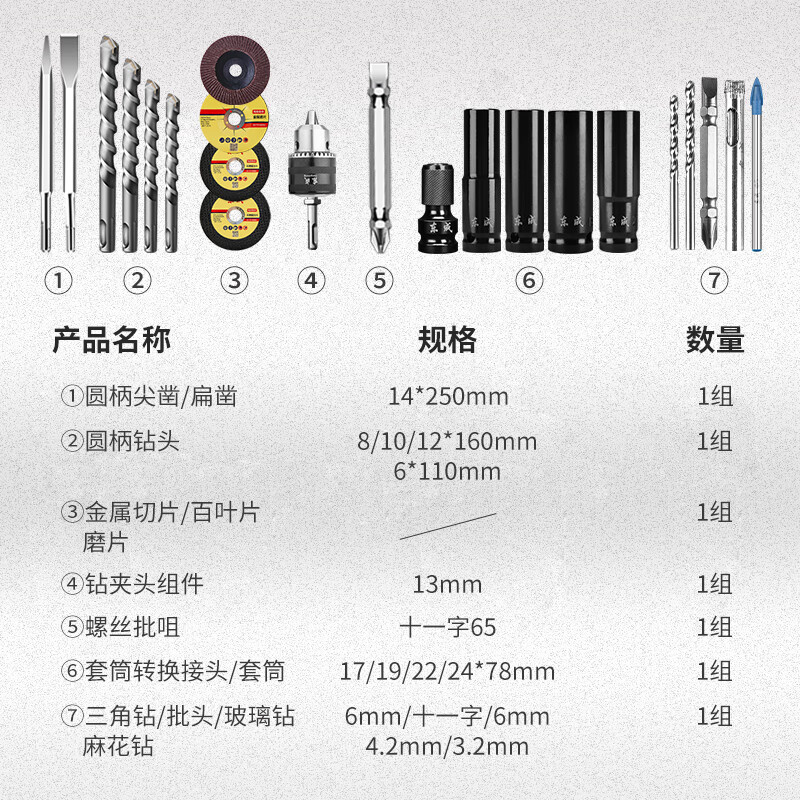 Dongcheng carga de litio eléctrico sin escobillas llave eléctrica gran torque 488 Nm llave de impacto desmontaje de neumáticos