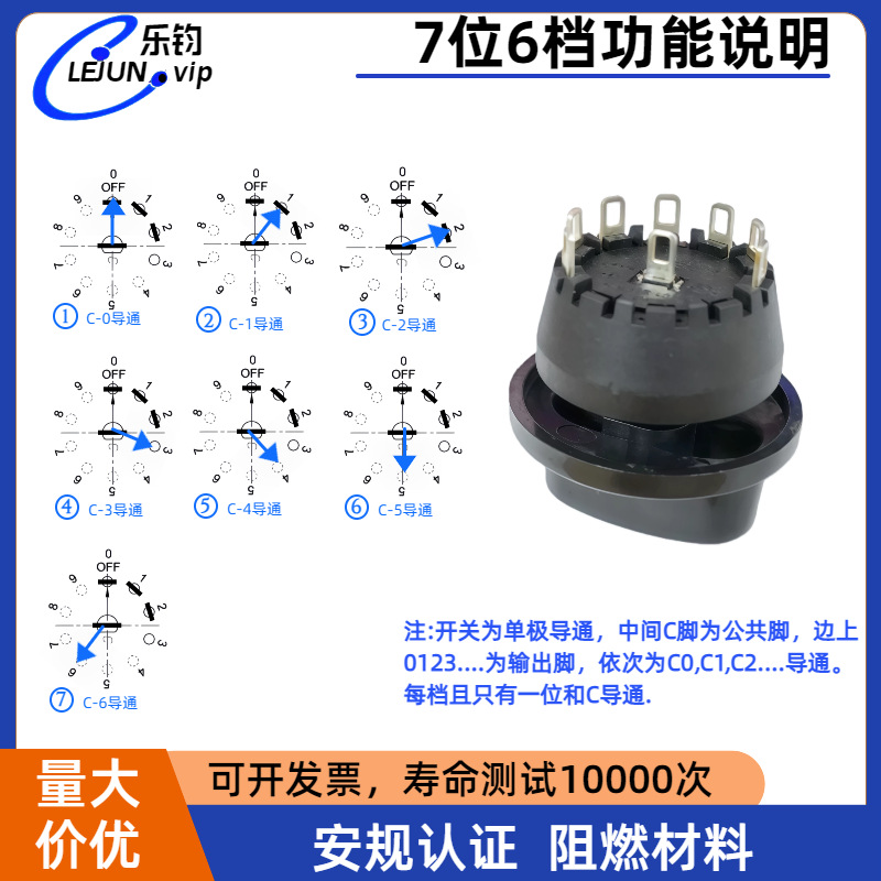 �־���С���ܷ���ת���غ�ɫ250V�Ʊ�ե֭��6����D��ñ��ת����