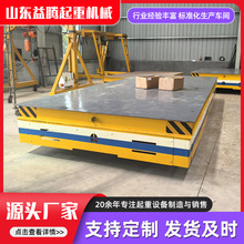 �}��܇�g��늳�늄�܉����ƽ܇�f��o܉���Ͱ��\܇5��늄ӵ�ƽ܇