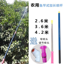 �r����s2.6��3.6��4.2�׼��L��ș�U��~��ʽ늄Ӈ��F�����U�w�S