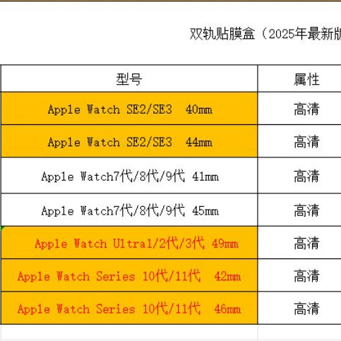 Защитная плёнка для Apple iWatch без пыли, кабина S9/S8/S7/S5/S4/SE, артефакт пленки, ультра второй стикер коробка