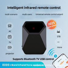 2025���R�d��Ʒ���ܼt���b�ؒ�ڿ����{���ҕ�Ҿ�һ���l�๦��