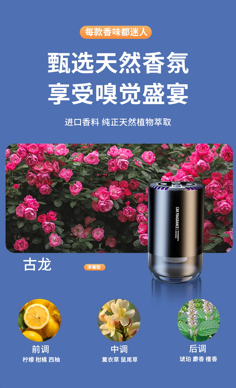 Starry Sky Ceiling Car Aromatherapy Machine, Car Perfume, In-Car Automatic Spray Machine, High-End Fragrance Manufacturer Customization Oem
