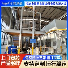 鋁合金噴粉塗裝線全自動工業粉末噴塗流水線五金噴塗流水線