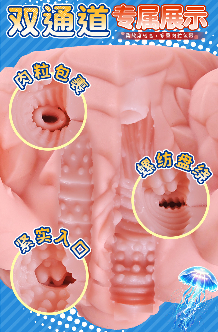 Jiuai Men’s Manual Masturbator in TPE, Flesh Tone, Vaginal Style — detail image 12