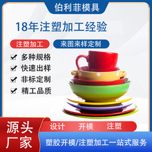 ����Ʒ���������P����ע��ģ�߼ӹ��_ ģ��D����pɫģ���OӋ