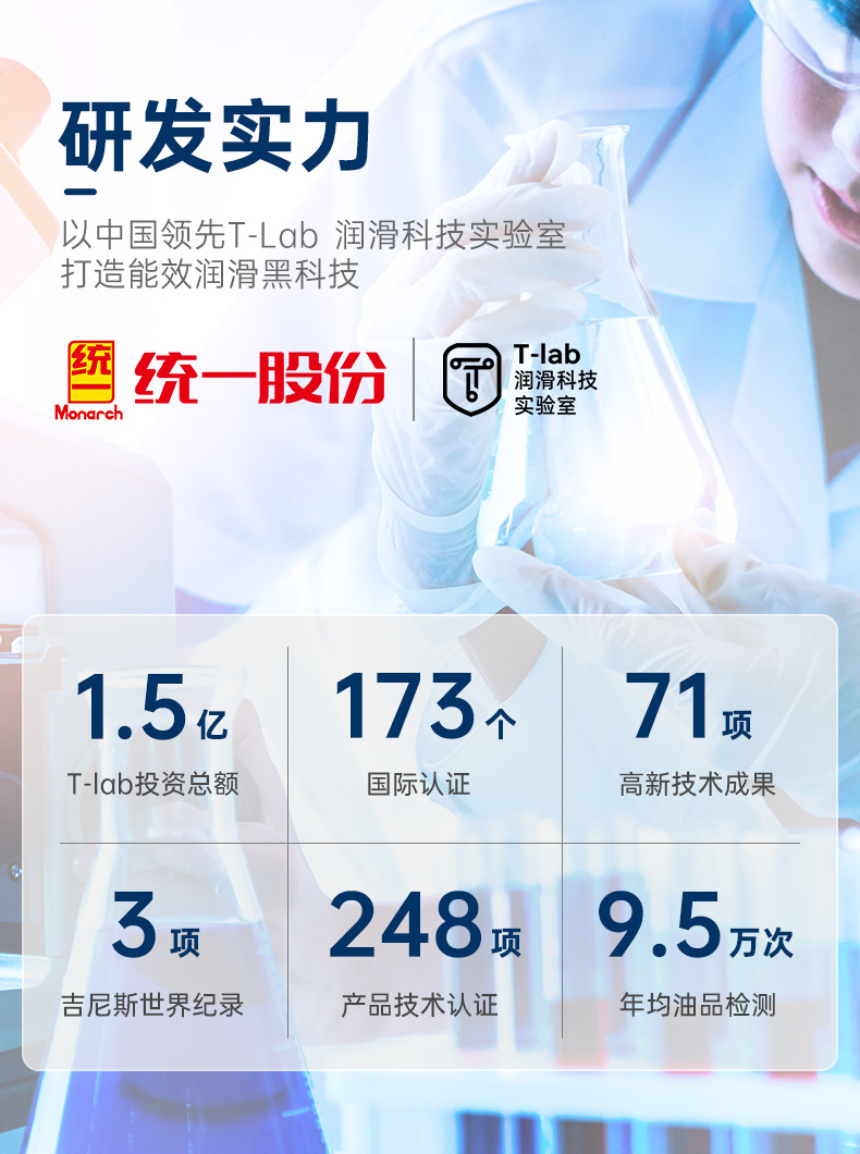 Suitable for Tongyi Suning Oil Fully Synthetic Oil 5W40 Car Engine Lubricant Official Authentic Product
