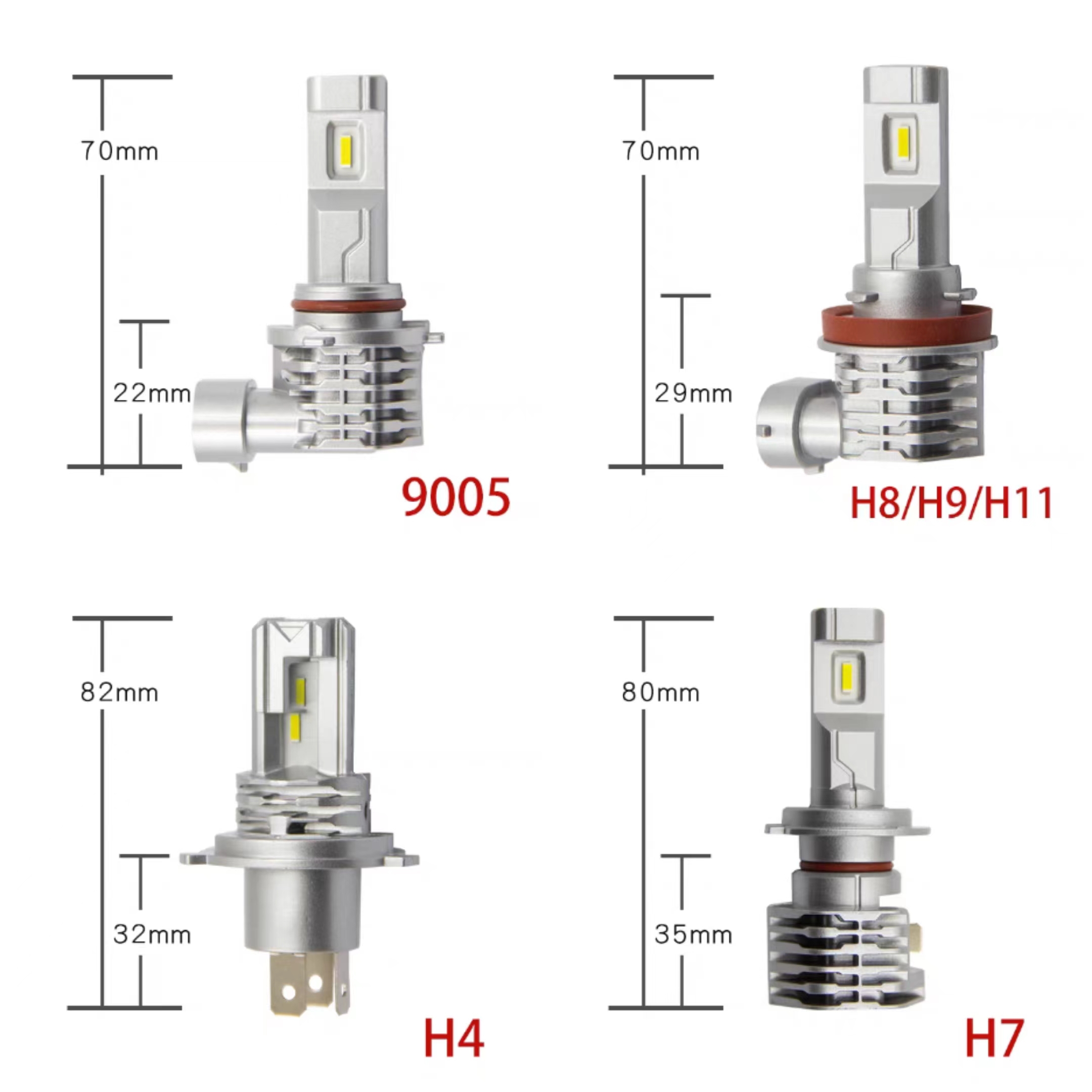 Cross-Border Automotive Led Headlights with Ultra-Bright White Light, Automatic Heat Dissipation, Non-Damaging Installation, Motorcycle H4 Three-Prong Interface Headlight