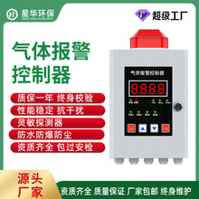 ��ȼ���w�󾯿����� VOC����O����ͬ�r��·����̽�^���r�@ʾ����