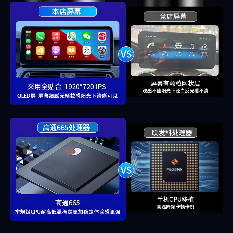 Suitable for BMW 1 Series 2 Series 3 Series 4 Series 5 Series 7 Series X1X3X5X6 Android large screen navigation 360 panoramic all-in-one machine