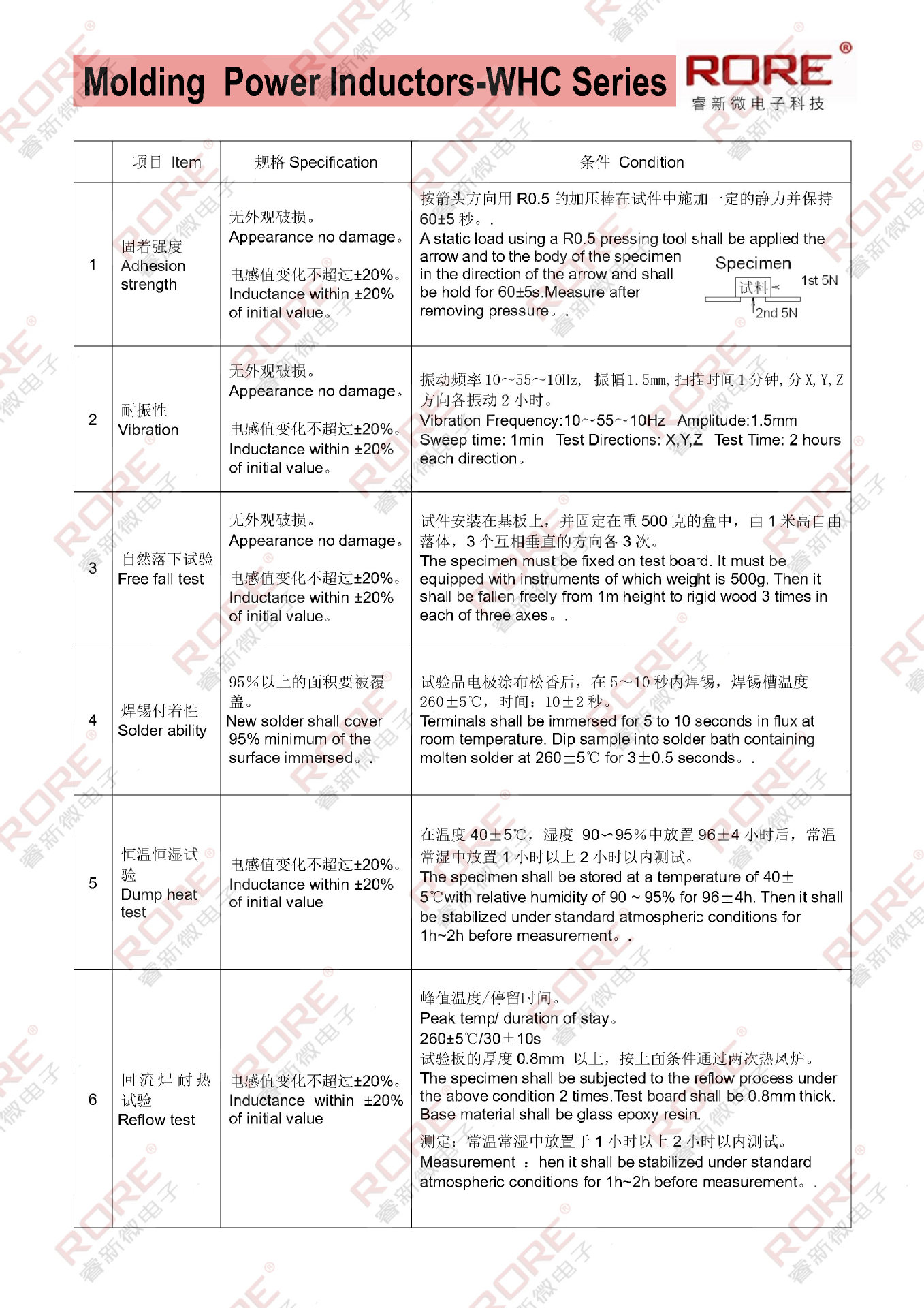 WHC0630睿新微参数表_Page4.jpg