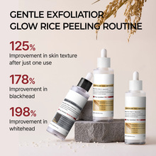 跨境现货大米黑米去角质精华液Rice Rice Exfoliating Essence