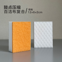 s~[y{׺dħ坍dϴ܇dSɫͺ