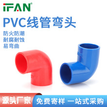 IFANpvc�����܏��^16�t�{�ײ�ɫ���ϴ�����������b��ȼ�ܼ����l