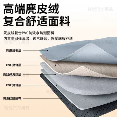 Vehicle-mounted inflatable bed, Volkswagen Tiguan L Trunk