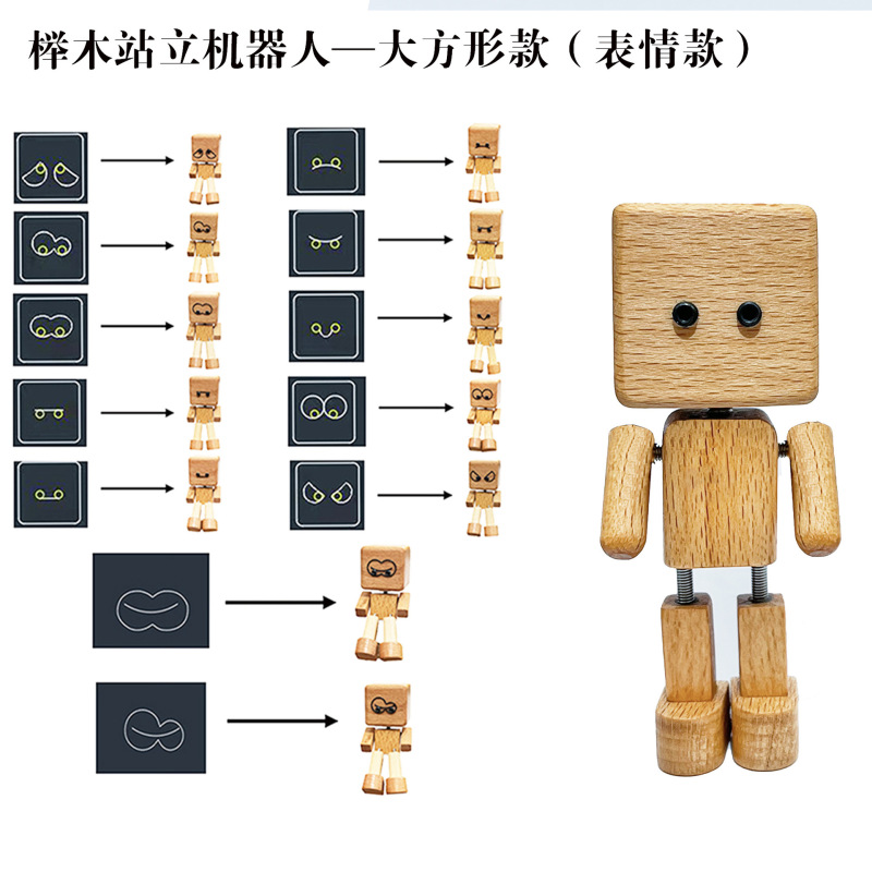 木头人汽车摆件车载创意机器人造型汽车摆件车内个性装饰好物|undefined