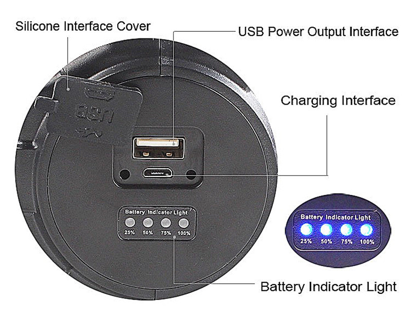 New With Warning Red Work Light, Handheld USB Flashlight, Outdoor Light_voghion.com