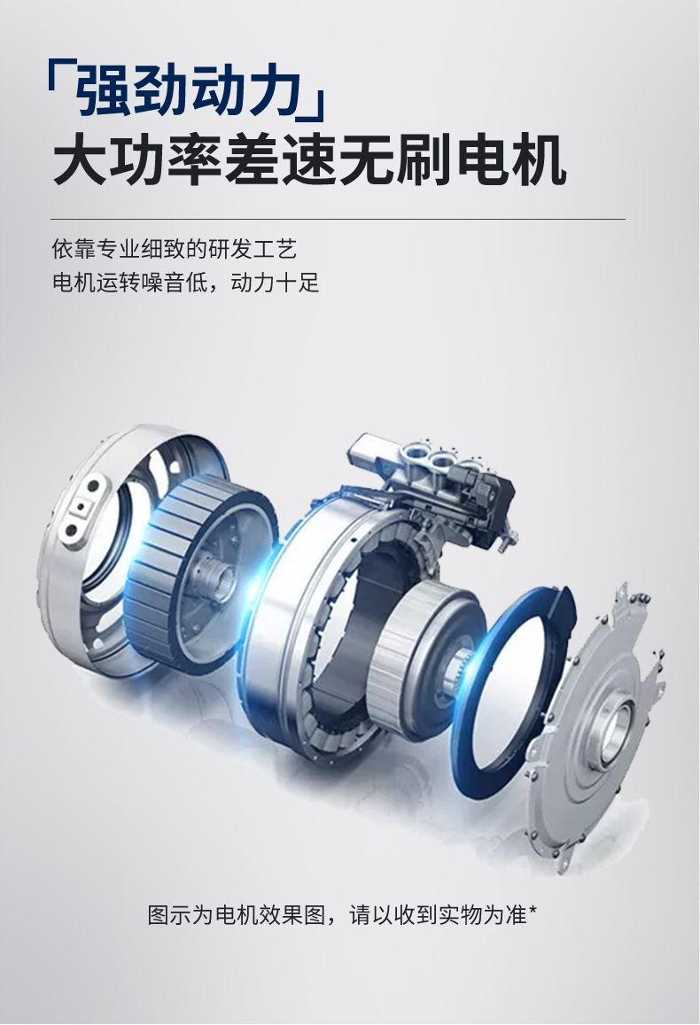 Four-Wheel Electric Vehicle for Agricultural Use, Cargo Transport, and Personal Transportation; Dual-Fuel Pickup Truck; Dual-Fuel Four-Wheel Electric Vehicle