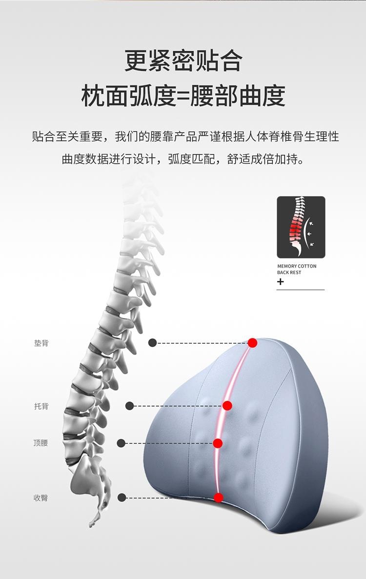 2026 New Model Nine-Bead Memory Foam Lumbar Support Universal