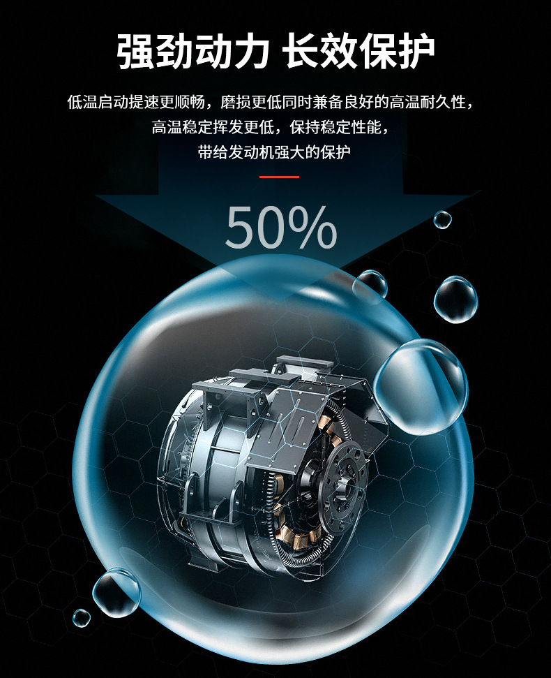 Genuine Fully Synthetic Diesel Engine Oil 15W40 Forklift 20W50 Agricultural Vehicle Truck General Lubrication Wholesale