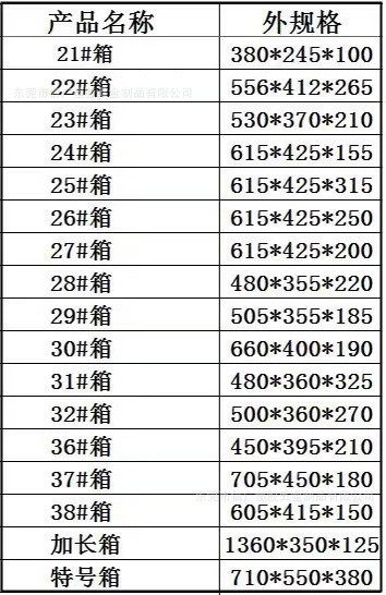2周转箱.jpg