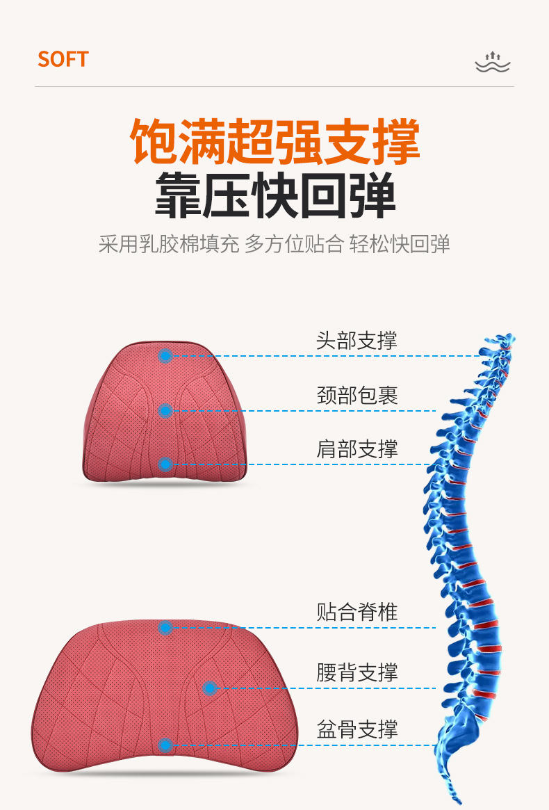 Car Lumbar Support, Universal Car Headrest, Memory Foam Neck Pillow, Seat Cushion with Original Car Texture