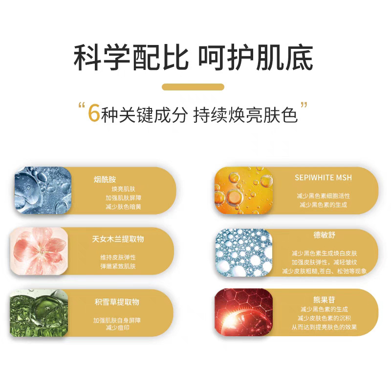 Multifunctional brightening red (black) tea