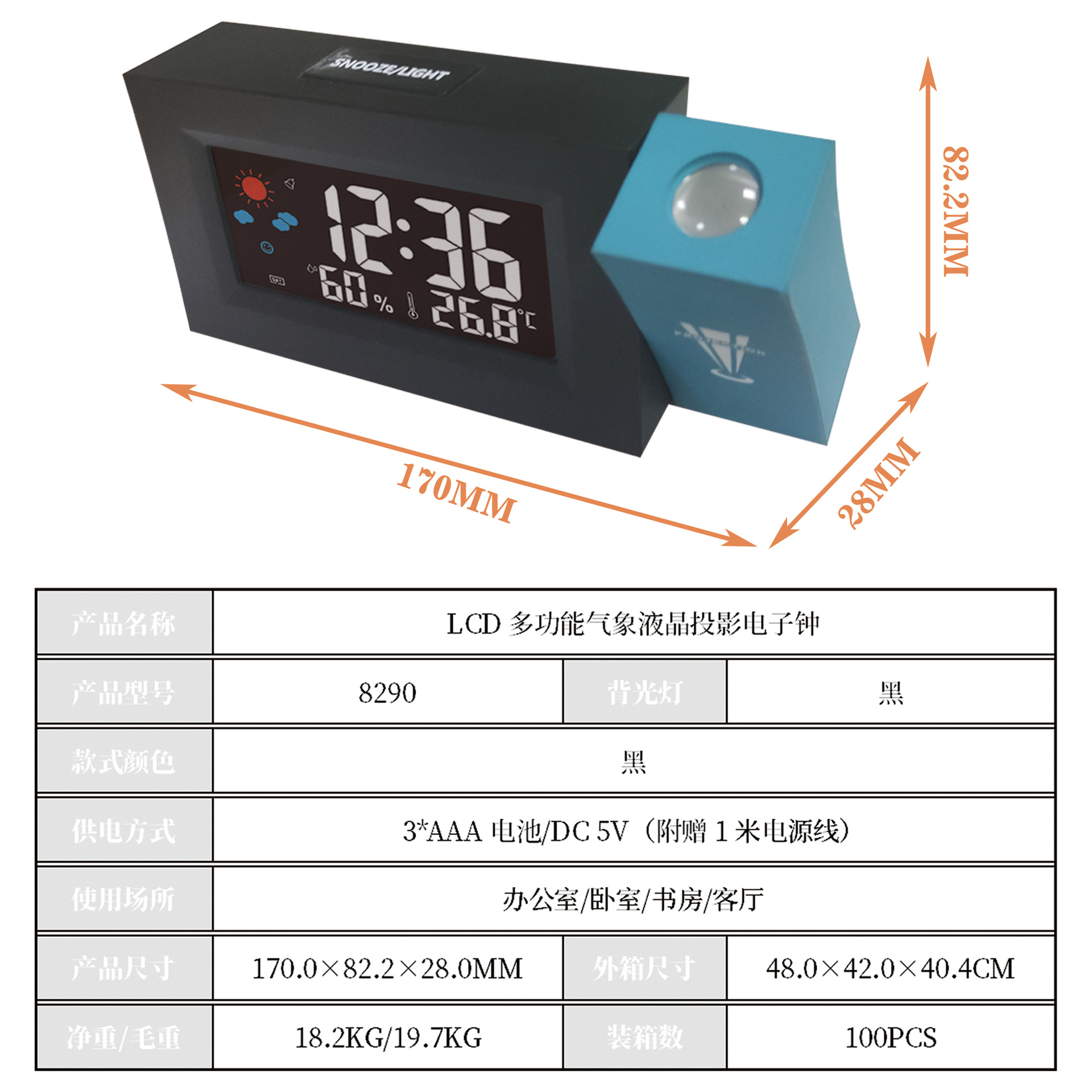 ����ֱ�����Ӳ���������������������Ԥ��ͶӰ�Ӳ�����ת��������