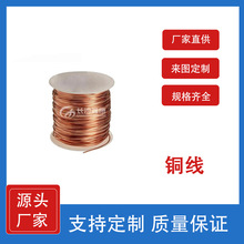 ������ؽ��ٲ��� ���|�~Cu�� ���в������a�S�� ֧�ֶ���