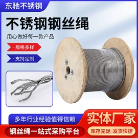 钢丝绳;不锈钢丝绳;其他索具