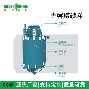 ��荗U��Ƕ��ɳ�ҽ��X��ȫ픰��������X����荾�Ƕ���p�ד�ɳ��