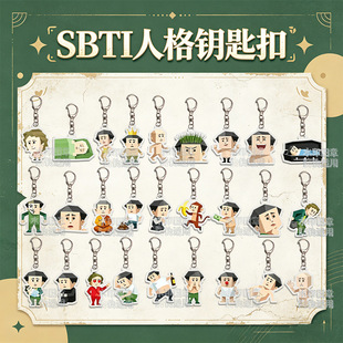 SBTI�˸�yԇ ���ف�����耳׿� ��������߅