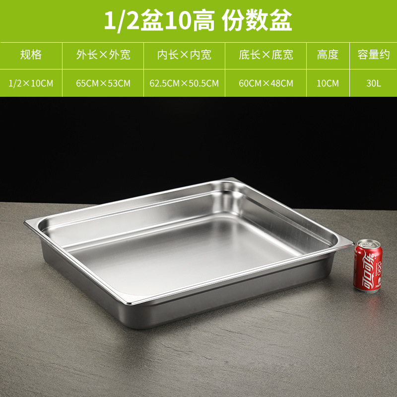 Contenedor Gastronómico de Acero Inoxidable, Grado Alimenticio, Rectangular, para Restauración y Comida Rápida
