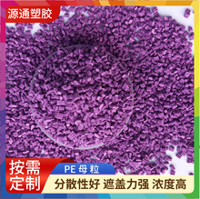 ���yƷ���Fƿɫĸ������ƿ�w��ԭ��ʳƷ��PEɫĸ��