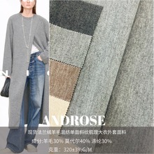 �����ֻ��췴ϵ�з�������ë��ĵ���б�Ƽ���������������