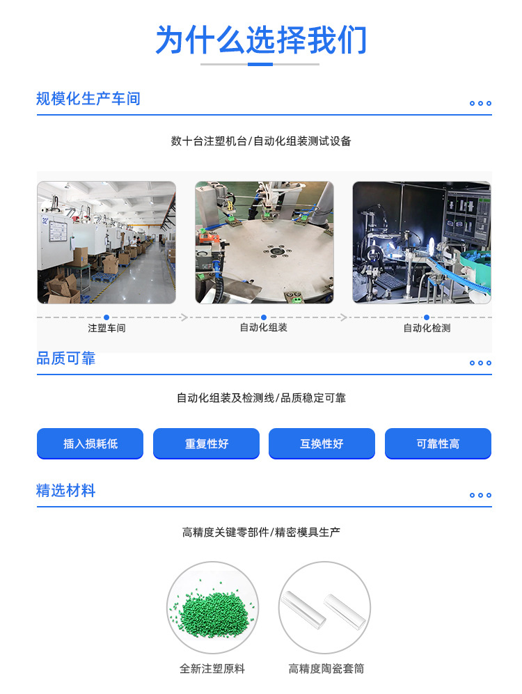 为什么选择我们-CN