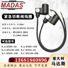 MADAS�o���Д��y��Ȧ������R�_˹M16/RM NA/M16/RM NC�y�T��Ȧ